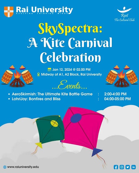 SkySpectra: A Kite Carnival Celebration on 12<sup>th</sup> Jan, 2024